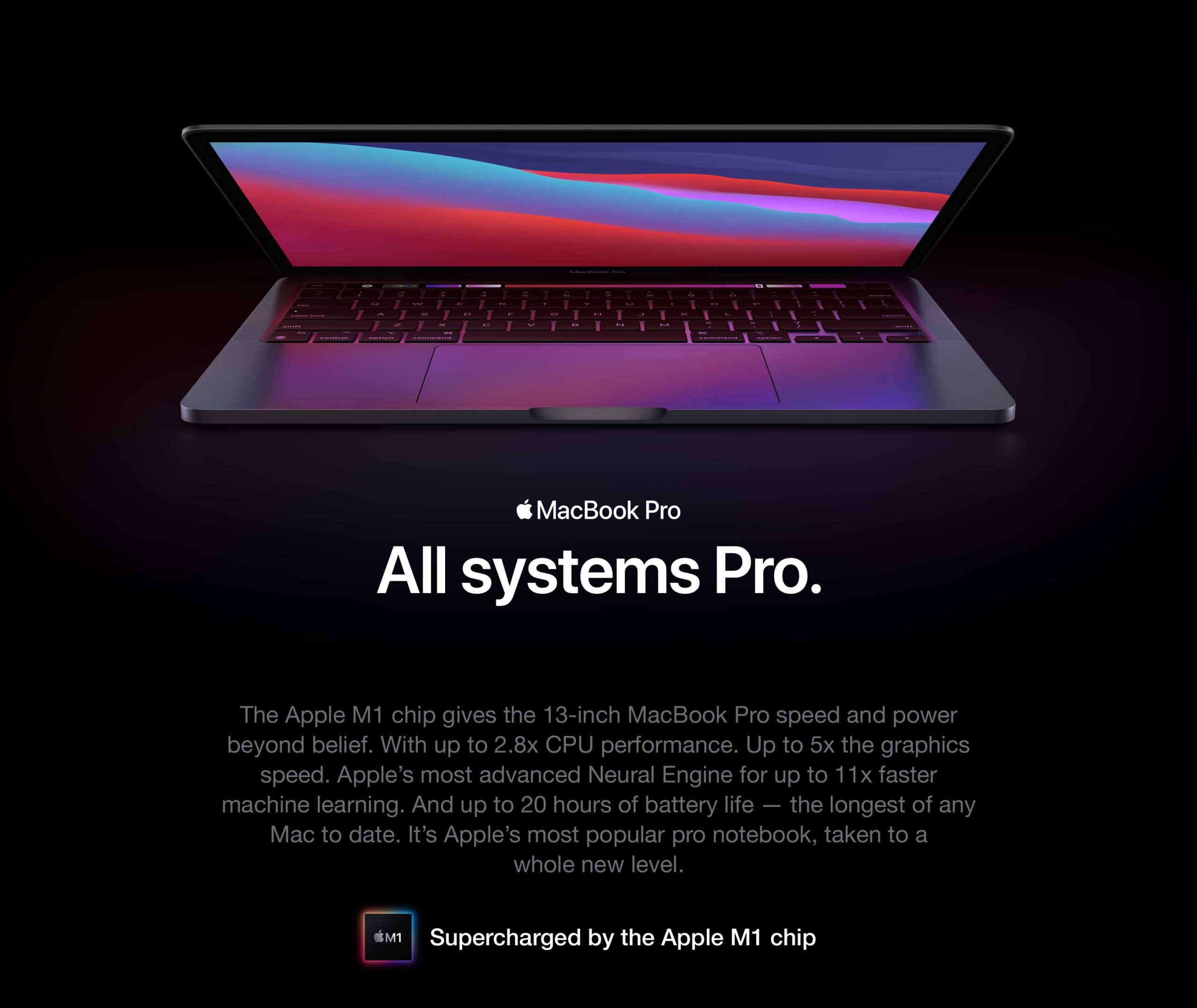 MacBookPro13_M1_Chip_Avail_Marketing_Page_L_MY_FFH_01-scaled